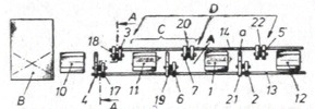 Trough on Two Roll Machine - Main View