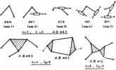 Examples of kinematic groups