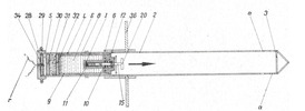 Device Coupled to Blasting Pipe - Axial Section