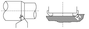 Chip width in a turning operation and in a milling operation with a tool with inserts.