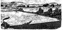 Fowler's One-machine- steam plow system