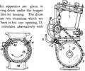 Details of Crusher and Drum of Stone's Ash Expeller