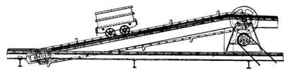 Example of Chain Haulage for Colliery Tubs