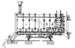 The Moore Quenching and Loading Machine