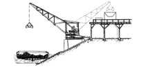 Crane and Grab for Unloading Purposes