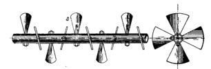 Paddle Worm, or Broken-bladed Conveyor