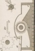 Machines emplyées dans diverses Fabric Pl.25 fig.10