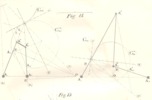 Fig 14 The kinematics of plain rod 1895