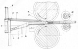 Rolling Mill - Axial Section