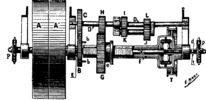 Gear mechanism