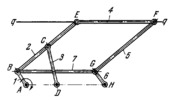 STRAIGHT-LINE MECHANISM HAVING A LINK WITH RECTILINEAR TRANSLATION