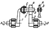 FOUR-BAR LINK-GEAR SPATIAL MECHANISM WITH A THREE-MOTION KINEMATIC PAIR