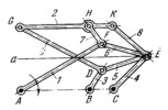 KEMPE STRAIGHT-LINE MECHANISM HAVING A LINK WITH RECTILINEAR TRANSLATION