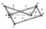 MULTIPLE-BAR INVERSOR MECHANISM WITH PARALLEL- AND CROSSED- CRANK LINKAGES