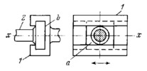 SINGLE-MOTION SLIDING KINEMATIC PAIR WITH A T-SLOT GUIDE