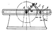 SLIDER-CRANK MECHANISM WITH EQUAL CRANK AND CONNECTING-ROD LENGTHS