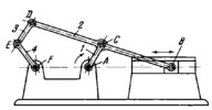 SLIDER-CRANK MECHANISM WITH AN ATTACHED DOUBLE GUIDING ELEMENT