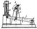 FOUR-BAR LINKAGE OF AN ENGINE WITH ATTACHED CONNECTING ROD AND SLIDER