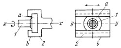 TWO-MOTION PLANE KINEMATIC PAIR WITH A T-SLOT GUIDE