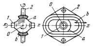 FOUR-MOTION KINEMATIC PAIR WITH A BARREL-SHAPED HEAD