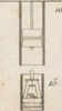 Des machines hydrauliques Pl.10 Fig.10-15