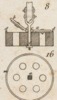 Des machines hydrauliques Pl.10 Fig.8-16