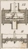 Des machines hydrauliques Pl.10 Fig.11-12
