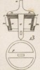Des machines hydrauliques Pl.10 Fig.13