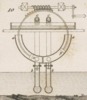 Des machines hydrauliques Pl.9 Fig.10