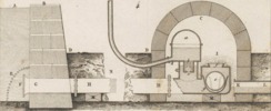 Des machines hydrauliques Pl.8 Fig.4