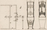 Des machines hydrauliques Pl.19 Fig.4