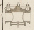 Des machines hydrauliques Pl.18 Fig.9b