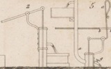 Des machines hydrauliques Pl.17 Fig.2