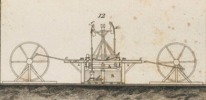 Des machines hydrauliques Pl.27 Fig.12