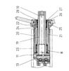 Device Kinematic Chain Section