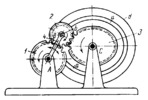 LEVER-GEAR MECHANISM WITH CIRCULAR AND NONCIRCULAR GEARS AND A RETAINING SLOT