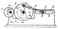 LEVER-GEAR MECHANISM WITH CIRCULAR AND NONCIRCULAR GEARS