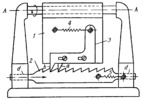 RACK-TYPE ESCAPEMENT MECHANISM OF A TYPEWRITER CARRIAGE