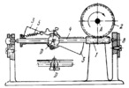WORM GEARING MECHANISM OF THE VANE-TYPE GOVERNOR OF TELEGRAPH APPARATUS