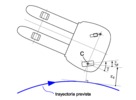 Expected path of C and considered error parameters