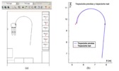 a)Expected path of the robot inside the lab b) Real path during the test