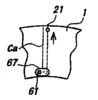Route of reversal of the passage for the wire.3