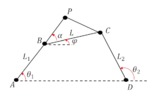 Articulated quadrilateral