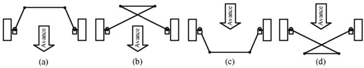Configuraciones del mecanismo de dirección.