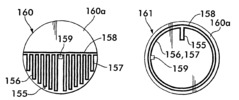 Dipole structures generally circular
