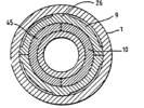 View of the grooved bearings