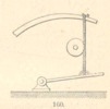 Fig.160