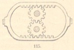 Fig.115