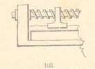 Fig.103