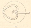 Fig.97